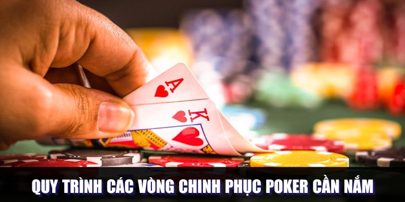 Quy trình các vòng chinh phục Poker cần nắm